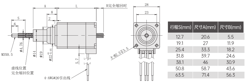 固定轴28丝杆最新91视频网站外形尺寸图