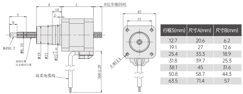 固定轴42丝杆最新91视频网站外形尺寸图