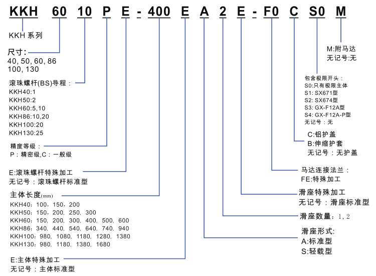 91视频网站导航APP命名规则